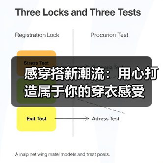 感穿搭新潮流:用心打造属于你的穿衣感受(图3) 感穿搭新潮流:用心打造属于你的穿衣感受(图3)