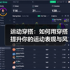 运动穿搭：如何用穿搭提升你的运动表现与风格
