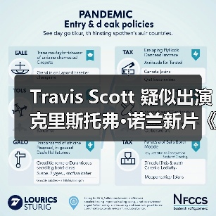 Travis Scott 疑似出演克里斯托弗·诺兰新片《奥德赛》(图3) Travis Scott 疑似出演克里斯托弗·诺兰新片《奥德赛》(图3)