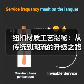 纽扣材质工艺揭秘:从传统到潮流的升级之路(图3) 纽扣材质工艺揭秘:从传统到潮流的升级之路(图3)