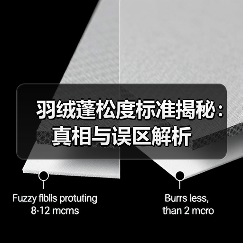 羽绒蓬松度标准揭秘:真相与误区解析(图4) 羽绒蓬松度标准揭秘:真相与误区解析(图4)