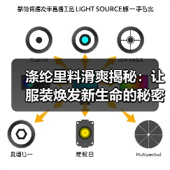 涤纶里料滑爽揭秘:让服装焕发新生命的秘密武器(图2) 涤纶里料滑爽揭秘:让服装焕发新生命的秘密武器(图2)