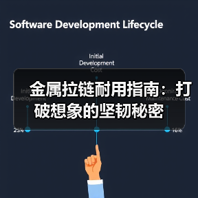 金属拉链耐用指南:打破想象的坚韧秘密(图1) 金属拉链耐用指南:打破想象的坚韧秘密(图1)