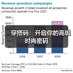 穿搭码:开启你的高级时尚密码(图4) 穿搭码:开启你的高级时尚密码(图4)