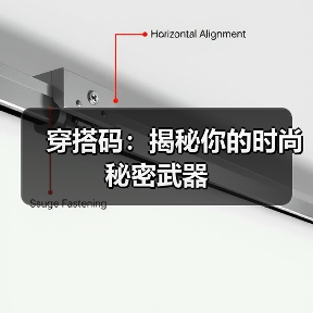 穿搭码:揭秘你的时尚秘密武器(图1) 穿搭码:揭秘你的时尚秘密武器(图1)