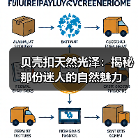 贝壳扣天然光泽:揭秘那份迷人的自然魅力(图3) 贝壳扣天然光泽:揭秘那份迷人的自然魅力(图3)