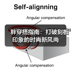 胖穿搭指南：打破刻板印象的时尚新风尚（图4）