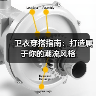 卫衣穿搭指南:打造属于你的潮流风格(图2) 卫衣穿搭指南:打造属于你的潮流风格(图2)