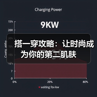 搭一穿攻略:让时尚成为你的第二肌肤(图3) 搭一穿攻略:让时尚成为你的第二肌肤(图3)