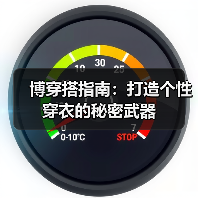 博穿搭指南:打造个性穿衣的秘密武器(图4) 博穿搭指南:打造个性穿衣的秘密武器(图4)