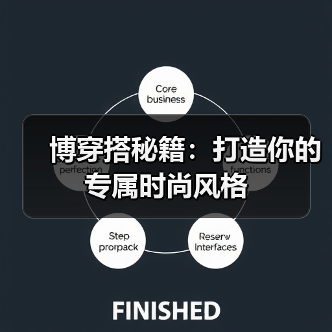 博穿搭秘籍：打造你的专属时尚风格（图2）