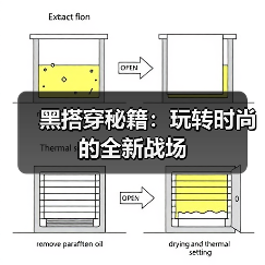 黑搭穿秘籍：玩转时尚的全新战场