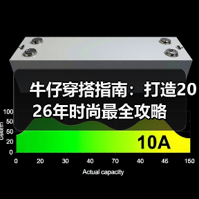牛仔穿搭指南：打造2026年时尚最全攻略（图1）