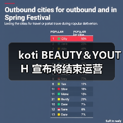 koti BEAUTY&YOUTH 宣布将结束运营(图3) koti BEAUTY&YOUTH 宣布将结束运营(图3)