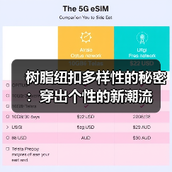 树脂纽扣多样性的秘密:穿出个性的新潮流(图1) 树脂纽扣多样性的秘密:穿出个性的新潮流(图1)
