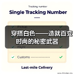 穿搭白色——造就百变时尚的秘密武器(图1) 穿搭白色——造就百变时尚的秘密武器(图1)