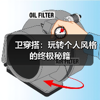 卫穿搭:玩转个人风格的终极秘籍(图3) 卫穿搭:玩转个人风格的终极秘籍(图3)