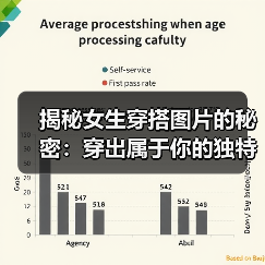 揭秘女生穿搭图片的秘密：穿出属于你的独特风采
