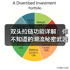 双头拉链功能详解:你不知道的潮流秘密武器(图4) 双头拉链功能详解:你不知道的潮流秘密武器(图4)
