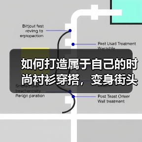 如何打造属于自己的时尚衬衫穿搭,变身街头最耀眼的风景(图4) 如何打造属于自己的时尚衬衫穿搭,变身街头最耀眼的风景(图4)