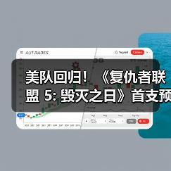 美队回归!《复仇者联盟 5: 毁灭之日》首支预告片发布(图4) 美队回归!《复仇者联盟 5: 毁灭之日》首支预告片发布(图4)