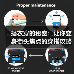 搭衣穿的秘密：让你变身街头焦点的穿搭攻略（图2）