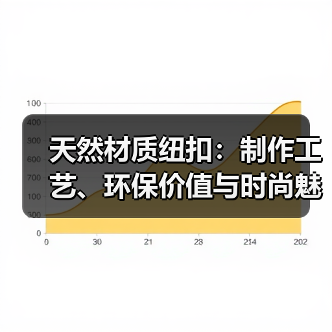 天然材质纽扣：制作工艺、环保价值与时尚魅力的完美结合（图2）