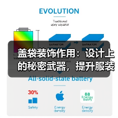盖袋装饰作用：设计上的秘密武器，提升服装魅力的关键因素（图2）