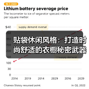 贴袋休闲风格:打造时尚舒适的衣橱秘密武器(图2) 贴袋休闲风格:打造时尚舒适的衣橱秘密武器(图2)
