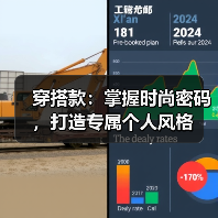 穿搭款:掌握时尚密码,打造专属个人风格(图2) 穿搭款:掌握时尚密码,打造专属个人风格(图2)