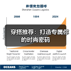 穿搭推荐：打造专属你的时尚密码（图4）
