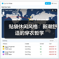 贴袋休闲风格：新潮舒适的穿衣哲学（图4）