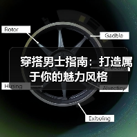 穿搭男士指南：打造属于你的魅力风格（图2）