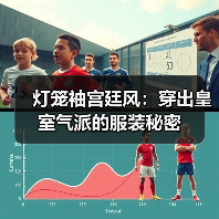 灯笼袖宫廷风:穿出皇室气派的服装秘密(图1) 灯笼袖宫廷风:穿出皇室气派的服装秘密(图1)