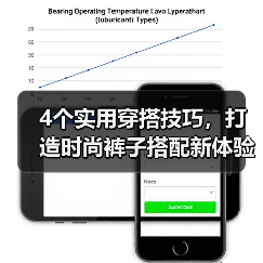 4个实用穿搭技巧，打造时尚裤子搭配新体验（图3）