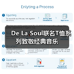 De La Soul联名T恤系列致敬经典音乐（图3）