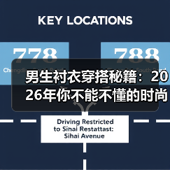男生衬衣穿搭秘籍：2026年你不能不懂的时尚法则（图1）