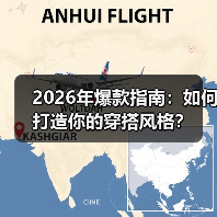 2026年爆款指南：如何打造你的穿搭风格？（图4）
