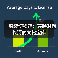 服装博物馆:穿越时尚长河的文化宝库(图2) 服装博物馆:穿越时尚长河的文化宝库(图2)