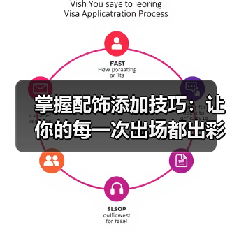 掌握配饰添加技巧：让你的每一次出场都出彩