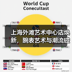 上海外滩艺术中心店焕新,腕表艺术与潮流碰撞(图3) 上海外滩艺术中心店焕新,腕表艺术与潮流碰撞(图3)