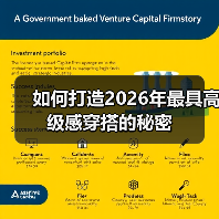 如何打造2026年最具高级感穿搭的秘密