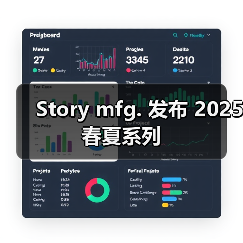 Story mfg. 发布 2025 春夏系列（图2）