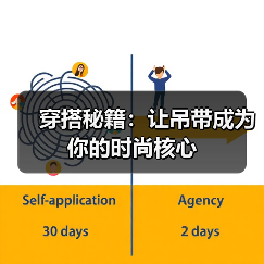 穿搭秘籍：让吊带成为你的时尚核心（图4）