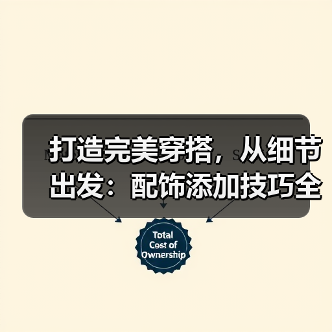 打造完美穿搭，从细节出发：配饰添加技巧全攻略（图2）
