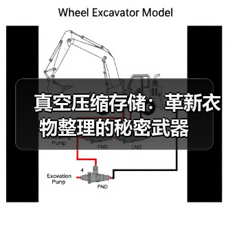 真空压缩存储：革新衣物整理的秘密武器（图2）