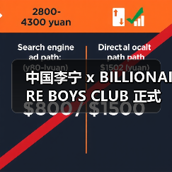 中国李宁 x BILLIONAIRE BOYS CLUB 正式发布（图4）