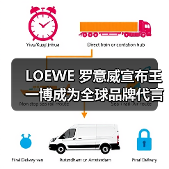 LOEWE 罗意威宣布王一博成为全球品牌代言人(图3) LOEWE 罗意威宣布王一博成为全球品牌代言人(图3)