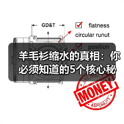 羊毛衫缩水的真相：你必须知道的5个核心秘密（图3）
