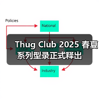 Thug Club 2025 春夏系列型录正式释出